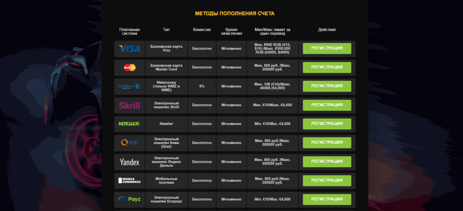 FastPay payments